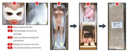 Real face and perfect body sex doll with whosale factory price(165cm) from automatic woman